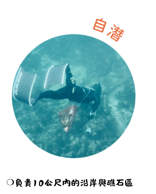 自由潛水淨海
