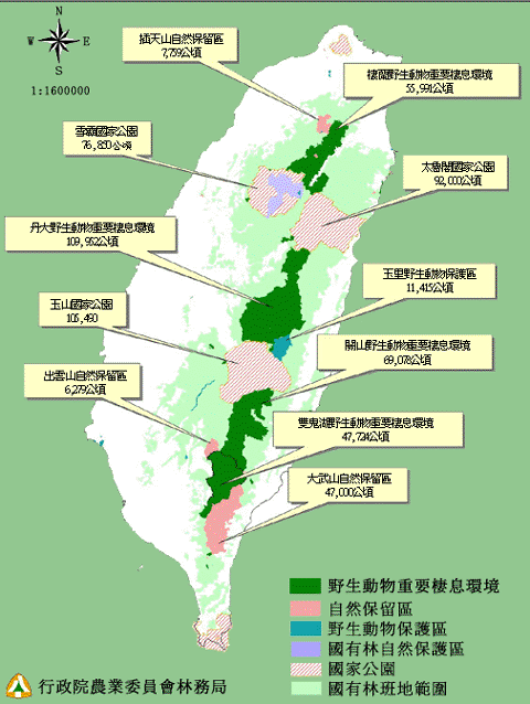 中央山脈生態廊道示意圖