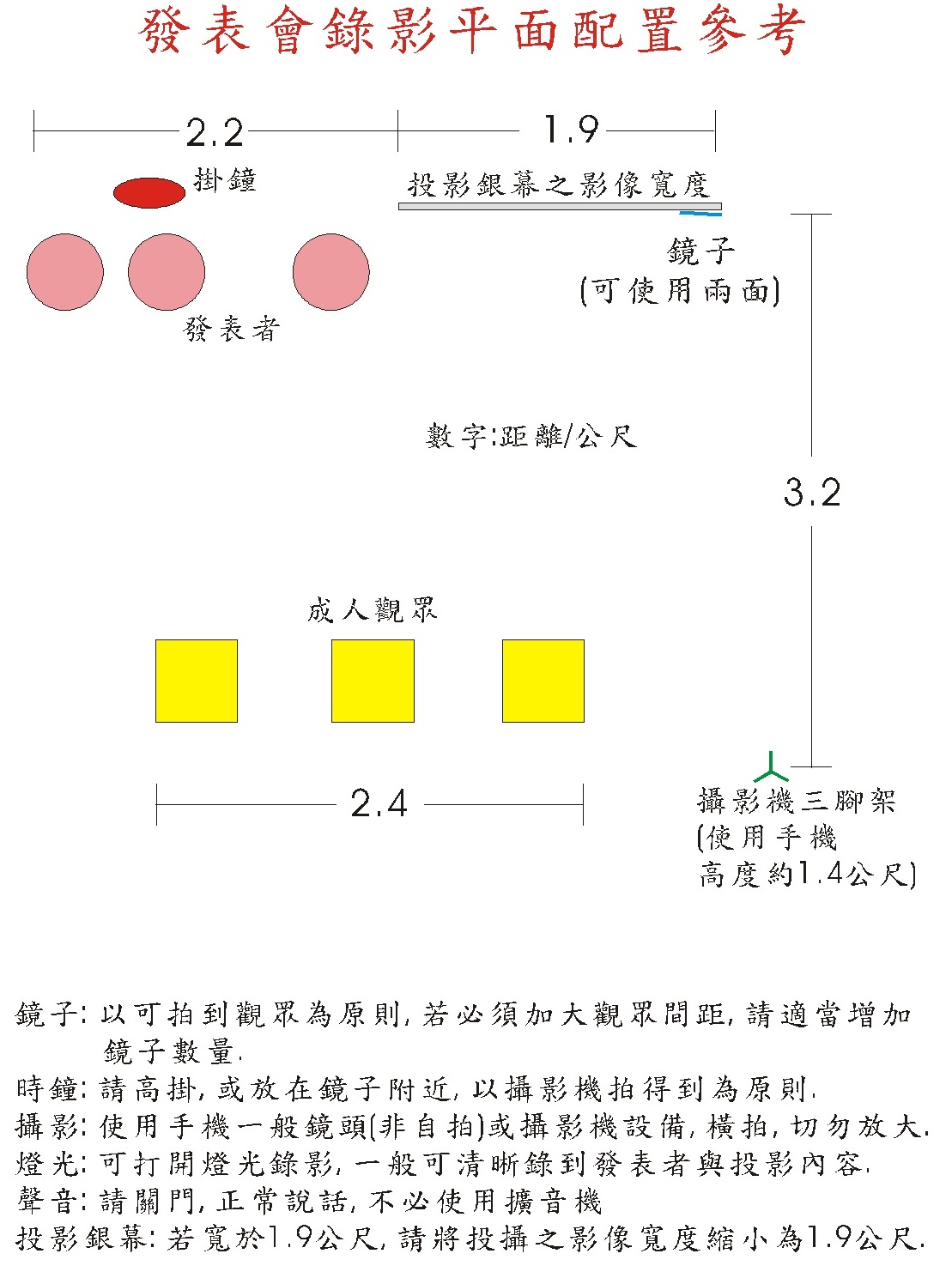 fa_biao_hui_pei_zhi_v1_1.jpg